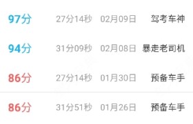 楚雄彝族自治州嘉骏驾校
