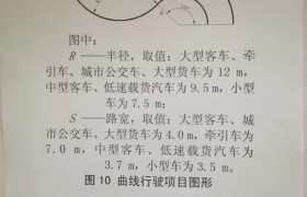 赣州宏华驾校