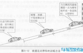 雅安顺捷驾校