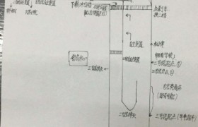 淮北新安驾校