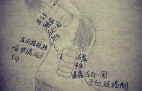 邵阳翔顺驾校