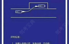 柳州金荣驾校