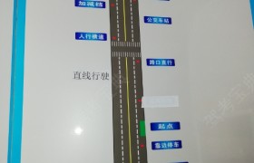 商洛丹凤驾校