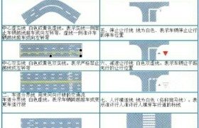 泸州金驰原驾校
