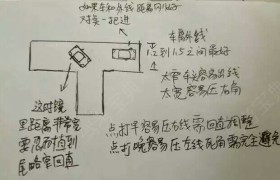 青岛君威驾校