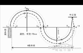 南通海安驾校