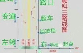 衡水通达驾校