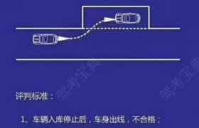 晋城世纪阳光驾校