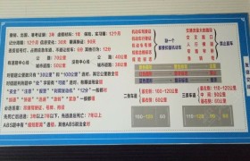 邵阳锦程驾校