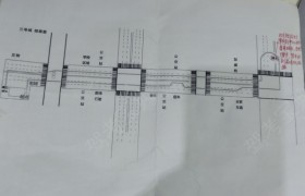宝鸡鑫源驾校