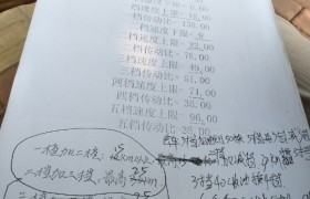 青岛华安驾校