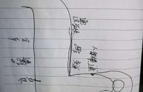 乐山众联驾校