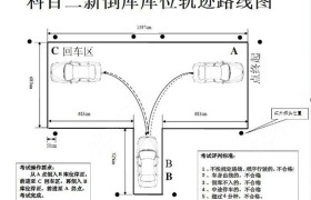 南宁隆达驾校