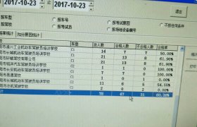 长沙长安驾校