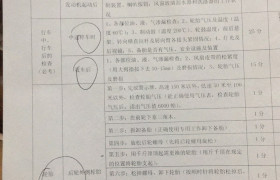 邵阳云峰驾校
