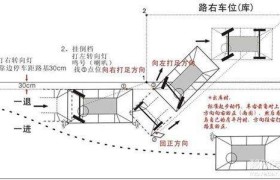 南宁隆达驾校