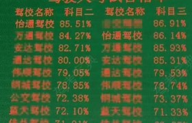 济南怡通驾校