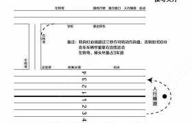 临汾古远驾校