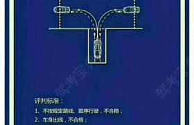 淮安淮盛驾校